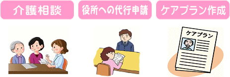 쑊kEւ̑sEPAv쐬